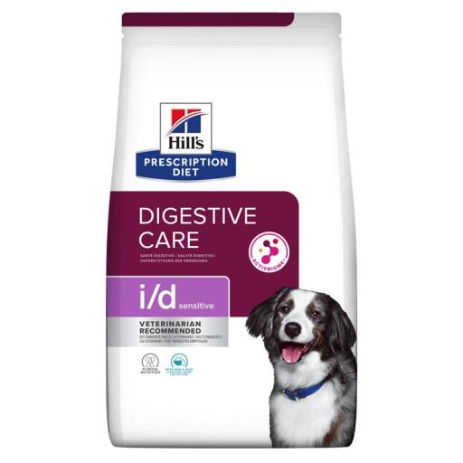 Pienso Canine Sensitive Digestive Care