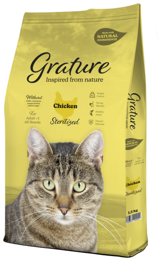 Sterilized Cat Pollo Sterilized Cat Pollo