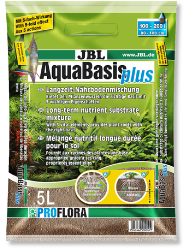 Aquabasis Plus